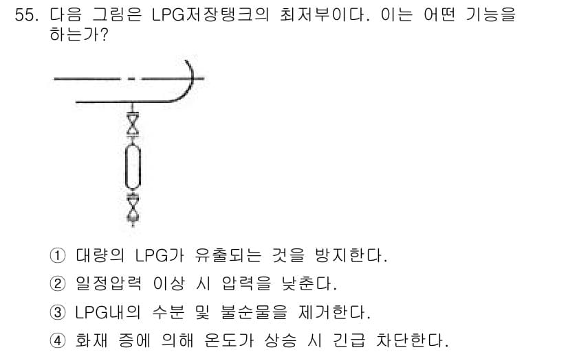 가스산업기사 2015년 56번 - 정답 5번은 LPG 저장탱크의 안전 장치인 '압력 방출 장치'에 해당합니... 에 관한 핵심 기출문제