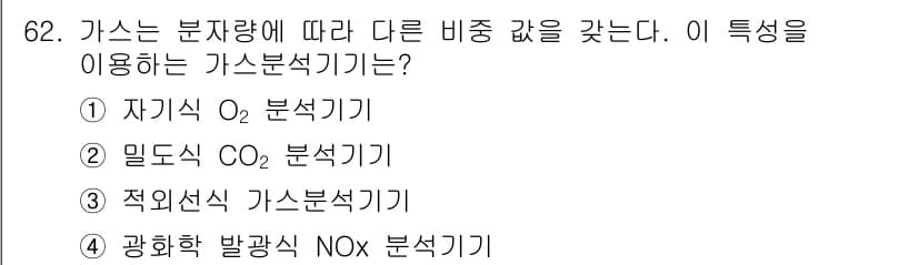 가스산업기사 2015년 63번 - 정답과 핵심 포인트를 검수 중인 기출문제
