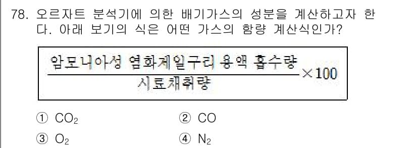 가스산업기사 2015년 79번 - 문제에서 제시된 식은 암모니아의 연화미에서 용액의 농도를 측정하는 공식으... 에 관한 핵심 기출문제