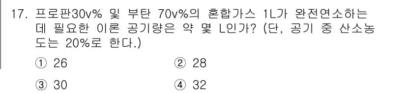 가스산업기사 2016년 17번 - 정답과 핵심 포인트를 검수 중인 기출문제