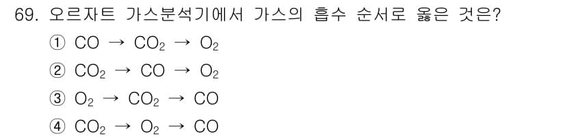 가스산업기사 2016년 69번 - 정답과 핵심 포인트를 검수 중인 기출문제
