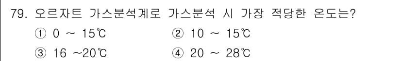 가스산업기사 2016년 79번 - 정답과 핵심 포인트를 검수 중인 기출문제