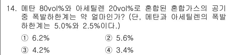 가스산업기사 2017년 14번 - 정답과 핵심 포인트를 검수 중인 기출문제