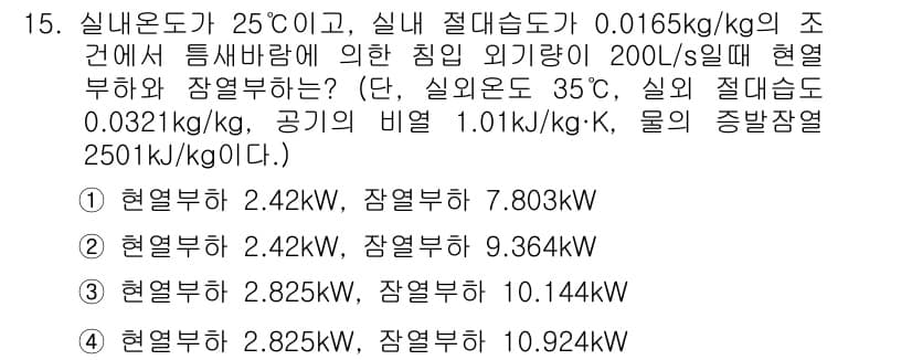 공조냉동기계산업기사 2015년 15번 - 정답과 핵심 포인트를 검수 중인 기출문제