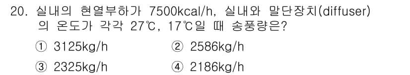 공조냉동기계산업기사 2015년 20번 - 정답과 핵심 포인트를 검수 중인 기출문제