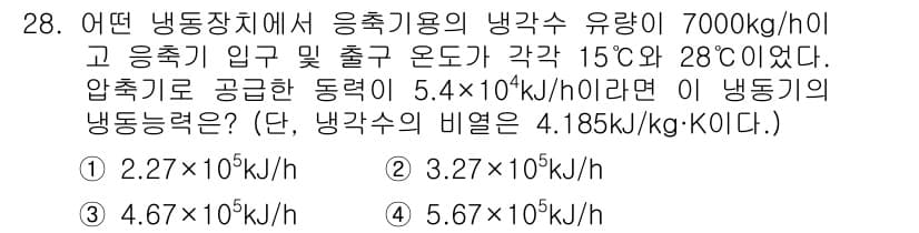 공조냉동기계산업기사 2015년 28번 - 정답과 핵심 포인트를 검수 중인 기출문제