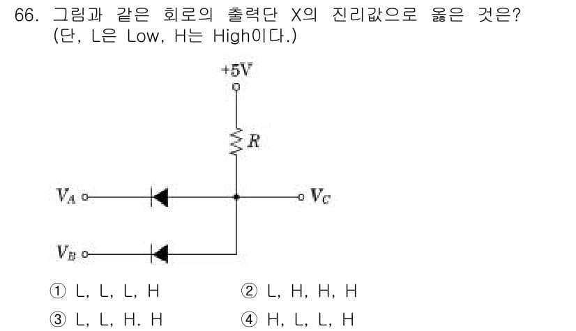 공조냉동기계산업기사 2015년 66번 - 정답과 핵심 포인트를 검수 중인 기출문제