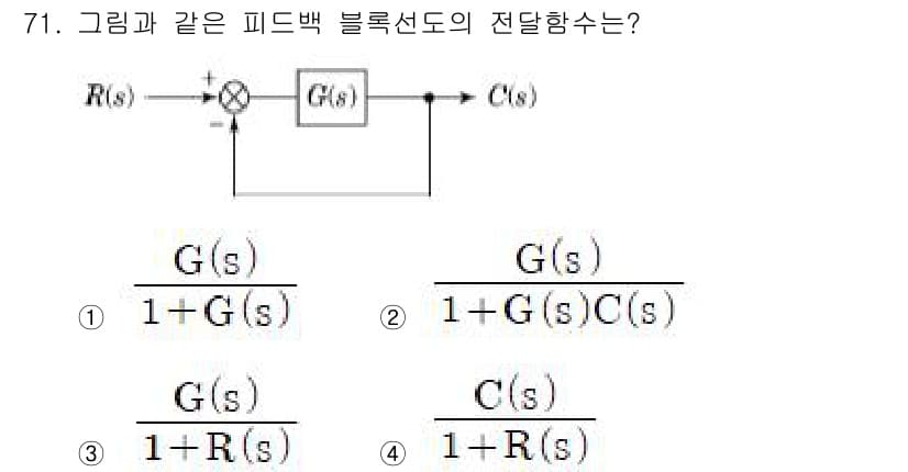 공조냉동기계산업기사 2015년 71번 - 정답과 핵심 포인트를 검수 중인 기출문제
