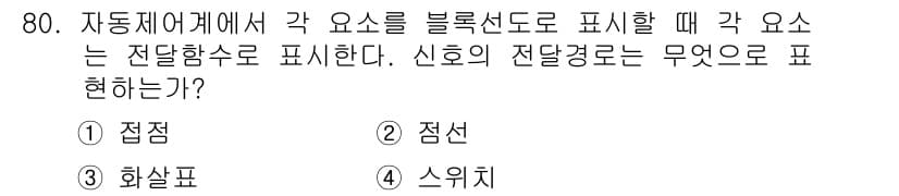 공조냉동기계산업기사 2015년 80번 - 신호의 전달 경로는 시스템에서 정보가 어떻게 이동하는지를 나타낸다. 선택... 에 관한 핵심 기출문제