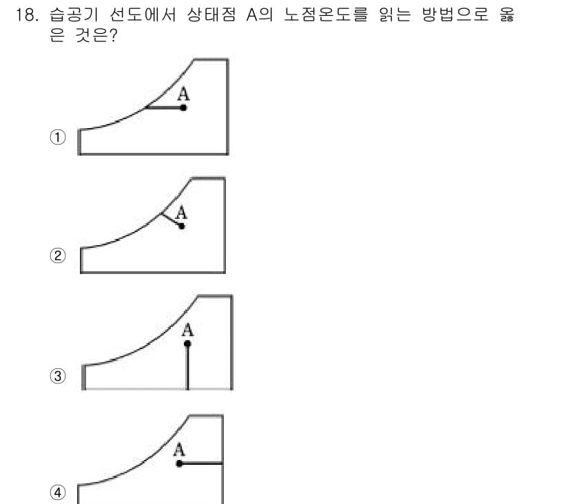 공조냉동기계산업기사 2016년 18번 - 정답과 핵심 포인트를 검수 중인 기출문제