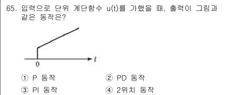 공조냉동기계산업기사 2016년 65번 - 정답과 핵심 포인트를 검수 중인 기출문제