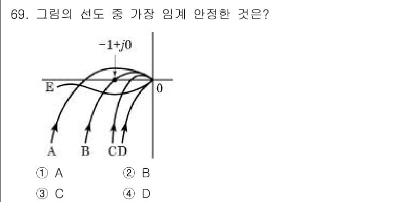 공조냉동기계산업기사 2016년 69번 - 정답과 핵심 포인트를 검수 중인 기출문제