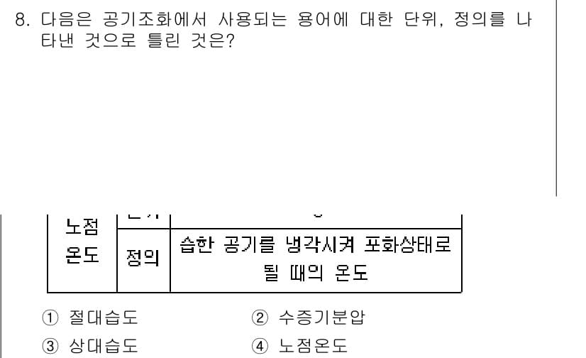 공조냉동기계산업기사 2016년 8번 - 정답과 핵심 포인트를 검수 중인 기출문제