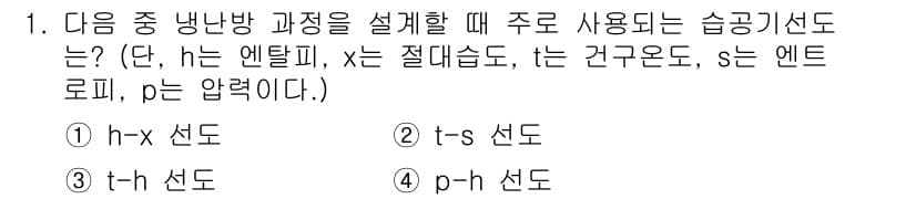 공조냉동기계산업기사 2017년 1번 - 정답과 핵심 포인트를 검수 중인 기출문제