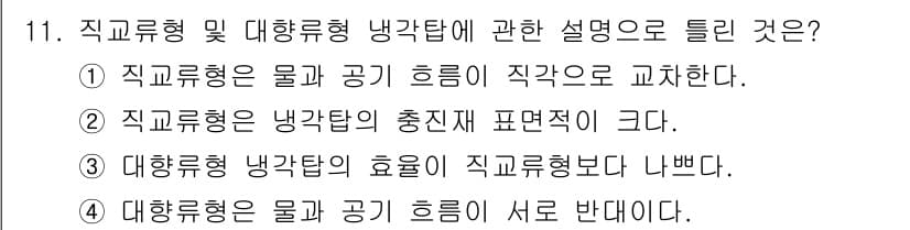 공조냉동기계산업기사 2017년 11번 - 정답과 핵심 포인트를 검수 중인 기출문제