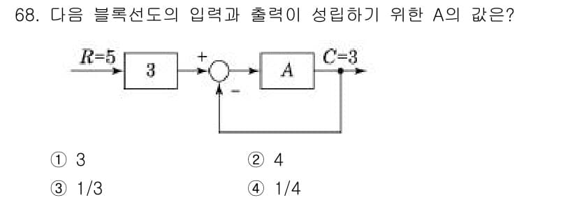공조냉동기계산업기사 2017년 68번 - 정답과 핵심 포인트를 검수 중인 기출문제