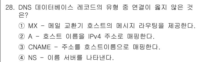 네트워크관리사_1급 2017년 28번 - 정답과 핵심 포인트를 검수 중인 기출문제