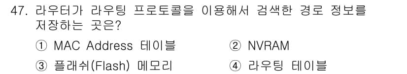 네트워크관리사_1급 2017년 47번 - 정답과 핵심 포인트를 검수 중인 기출문제