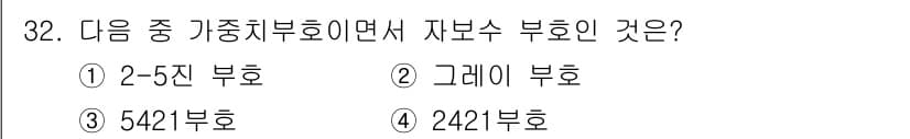 PC정비사_1급 2017년 32번 - 정답과 핵심 포인트를 검수 중인 기출문제