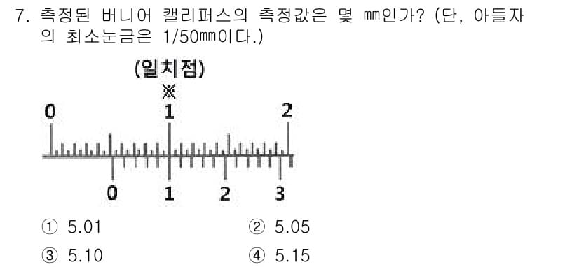 자동차정비산업기사 2017년 7번 - 정답과 핵심 포인트를 검수 중인 기출문제