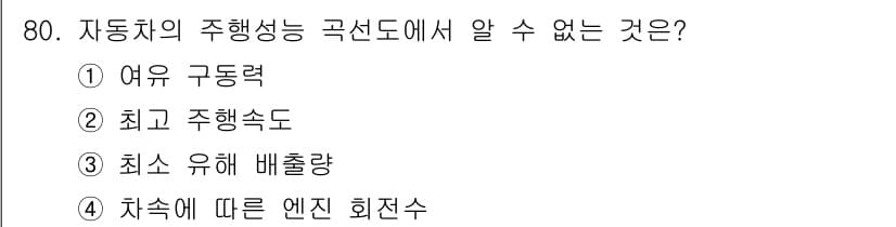 자동차정비기사 2016년 80번 - 자동차의 주행성능 곡선도는 주행과 관련된 다양한 성능 지표를 나타내지만,... 에 관한 핵심 기출문제