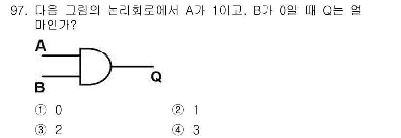 자동차정비기사 2016년 97번 - 주어진 논리 회로는 AND 게이트입니다. A가 1이고 B가 0일 때, A... 에 관한 핵심 기출문제