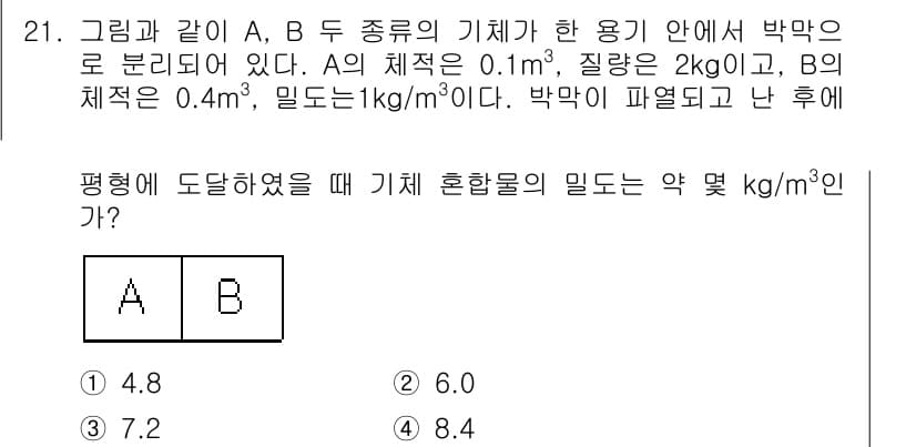 자동차정비기사 2017년 21번 - 정답과 핵심 포인트를 검수 중인 기출문제