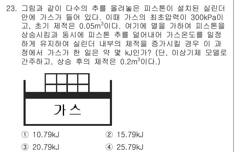 자동차정비기사 2017년 23번 - 가스의 압력 변화에 따라 피스톤의 위치가 결정되며, 이는 이상 기체 법칙... 에 관한 핵심 기출문제