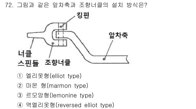 자동차정비기사 2017년 72번 - 정답과 핵심 포인트를 검수 중인 기출문제