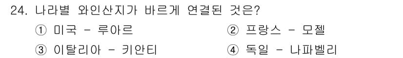 조주기능사 2015년 24번 - 정답과 핵심 포인트를 검수 중인 기출문제