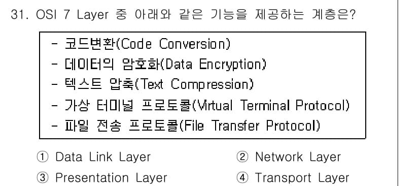 인터넷보안전문가_2급 2016년 31번 - 정답은 3번(프레젠테이션 계층)입니다. OSI 7 Layer에서 프레젠테... 에 관한 핵심 기출문제