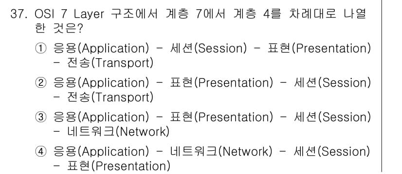인터넷보안전문가_2급 2016년 37번 - 정답과 핵심 포인트를 검수 중인 기출문제