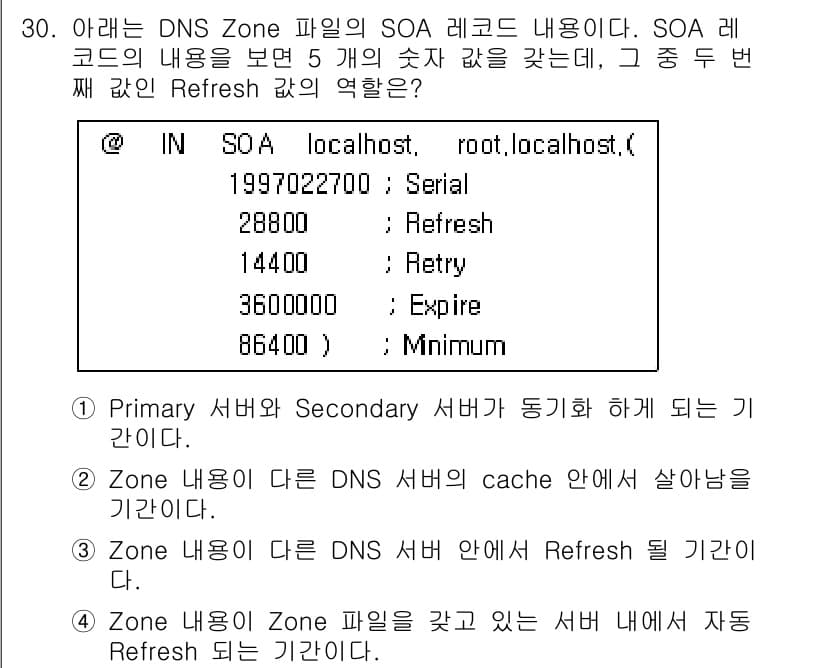인터넷보안전문가_2급 2017년 30번 - Refresh 값은 Secondary 서버가 주기적으로 Primary 서... 에 관한 핵심 기출문제