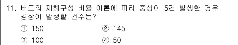 건설안전기사 2017년 11번 - 정답과 핵심 포인트를 검수 중인 기출문제