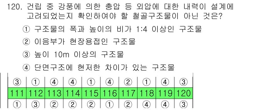 건설안전기사 2017년 120번 - 정답과 핵심 포인트를 검수 중인 기출문제