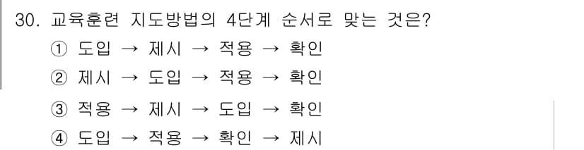 건설안전기사 2017년 30번 - 정답과 핵심 포인트를 검수 중인 기출문제