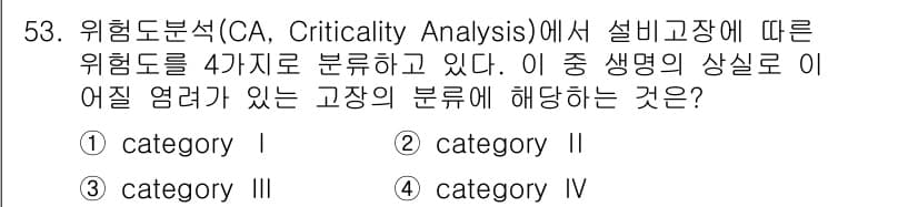 건설안전기사 2017년 53번 - . 

위험도 분석에서는 설비 고장의 영향도를 네 가지 카테고리로 나눈다... 에 관한 핵심 기출문제