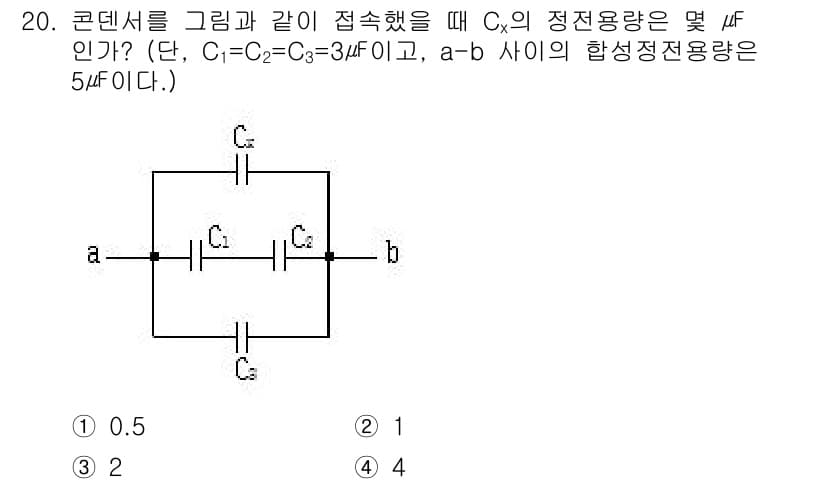 전기산업기사 2017년 20번 - 정답과 핵심 포인트를 검수 중인 기출문제