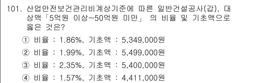 산업안전기사 2017년 101번 - 정답과 핵심 포인트를 검수 중인 기출문제