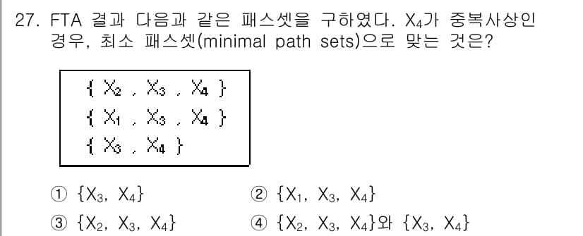 산업안전기사 2017년 27번 - 정답과 핵심 포인트를 검수 중인 기출문제
