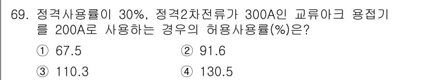 산업안전기사 2017년 69번 - 정답과 핵심 포인트를 검수 중인 기출문제