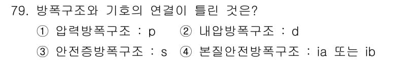 산업안전기사 2017년 79번 - 방폭구조와 기호의 연관성을 살펴보면, 본질안전방폭구조는 'ia' 또는 '... 에 관한 핵심 기출문제