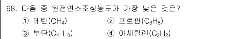 산업안전기사 2017년 98번 - 정답과 핵심 포인트를 검수 중인 기출문제