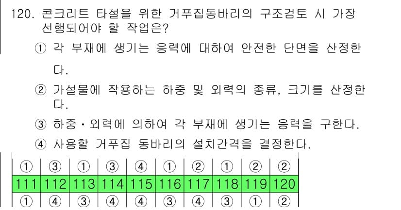 산업안전기사_필기 2017년 120번 - 문제에서 요구하는 작업은 각 부재의 응력에 대한 안전 단면을 선정하는 것... 에 관한 핵심 기출문제