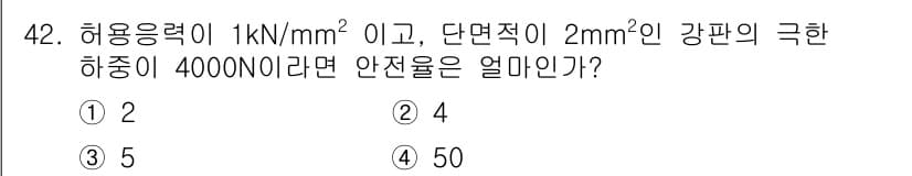 산업안전기사_필기 2017년 42번 - 정답과 핵심 포인트를 검수 중인 기출문제