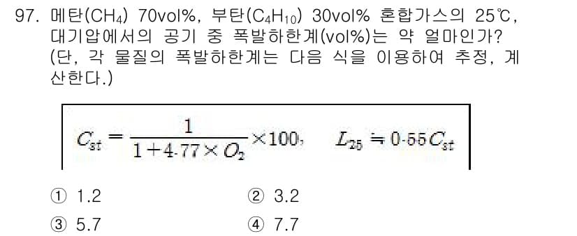 산업안전기사_필기 2017년 97번 - 문제에서 주어진 혼합가스의 폭발 한계를 계산하기 위해 각 물질의 폭발 한... 에 관한 핵심 기출문제