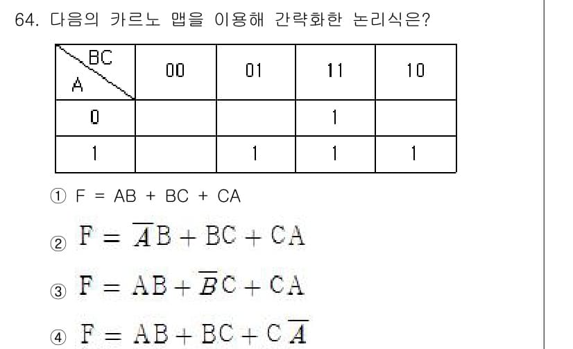 컴퓨터시스템기사(B형) 2016년 64번 - 정답과 핵심 포인트를 검수 중인 기출문제