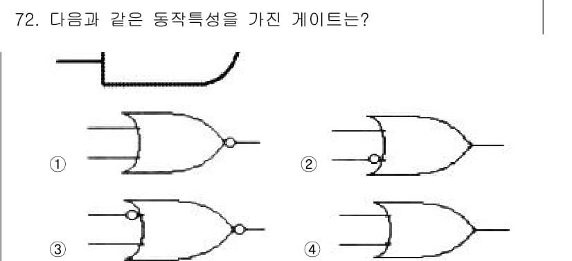 컴퓨터시스템기사(B형) 2016년 72번 - 정답과 핵심 포인트를 검수 중인 기출문제