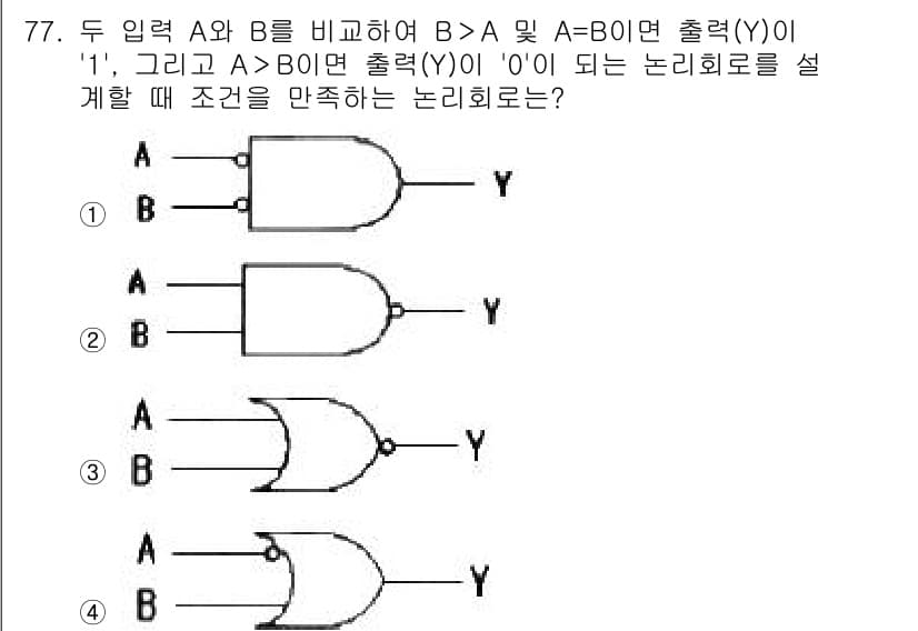 컴퓨터시스템기사(B형) 2016년 77번 - 정답과 핵심 포인트를 검수 중인 기출문제