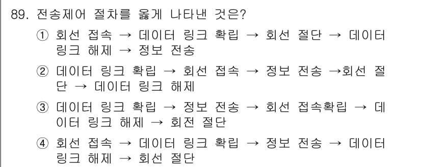 컴퓨터시스템기사(B형) 2016년 89번 - 정답과 핵심 포인트를 검수 중인 기출문제
